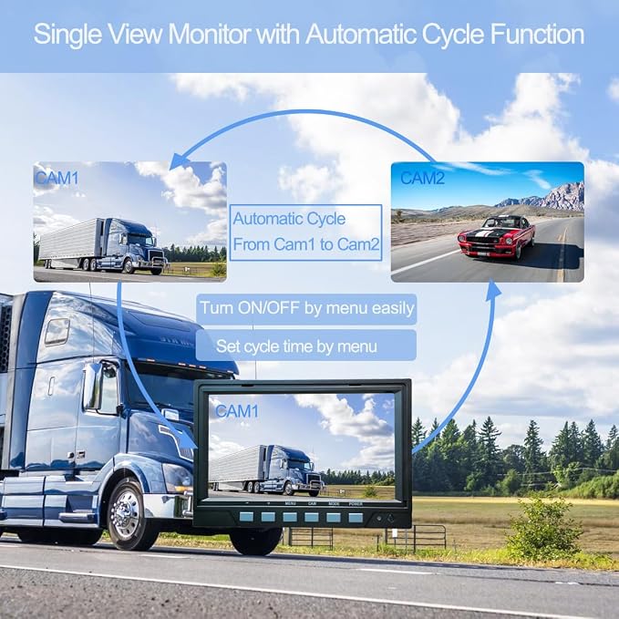 AHD 1080P 7" Reverse Rear View Backup Dual Twin Lens Camera System, Point Each Lens in a Different Direction, IR, Waterproof, 10G Vibration-proof for Tractor/Truck/Camper/Caravan/Skid Steer/Harvester