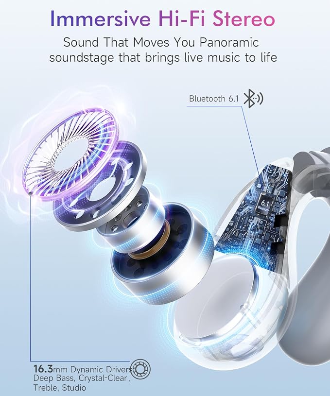Upgraded Ultra Open Ear Earbuds - Lightweight Comfort Clip-On Wireless Bone Conduction Earbuds, Secure Fit & AI-Powered Clear Calls Bluetooth Open Ear Headphones for Work,Commute,Workout,Running,White