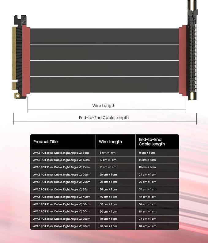 LINKUP PCIE 5.0 Riser Cable | for Vertical GPU Mount | Right Angle | Graphics Card GPU Ready | Usable with PCIe 4.0 & RX 9070/ RTX5090 | 40cm (Total Length: 44cm)