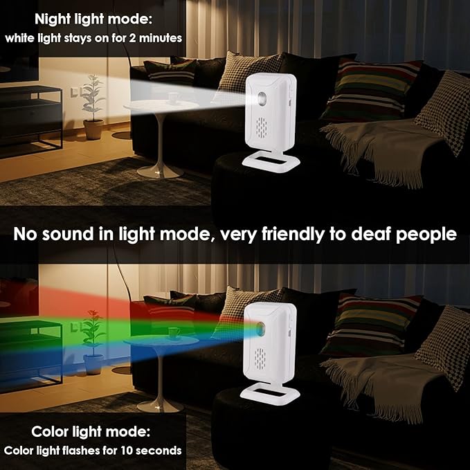 GREENCYCLE Door Sensor Chime, Motion Detector Alarm, Commercial Door Bells for Business Entry, Home Security Alert (918 Feet, 36 Tunes, 4 Volume Levels, LED Indicators), 2Receiver1Infrared Transmitter