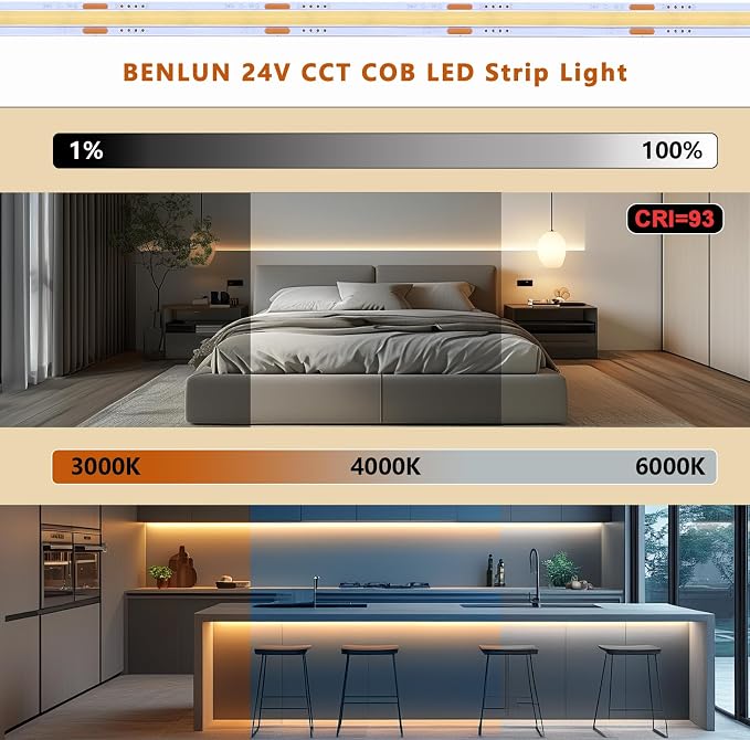 BENLUN 24V CCT COB LED Under Cabinet Strip Lighting 32.8FT, 3000K 4000K 6000K Cuttable LED Tape Light CRI 93 with Remote Controller and Power Supply for Kitchen Bookcase Shelf Display Room