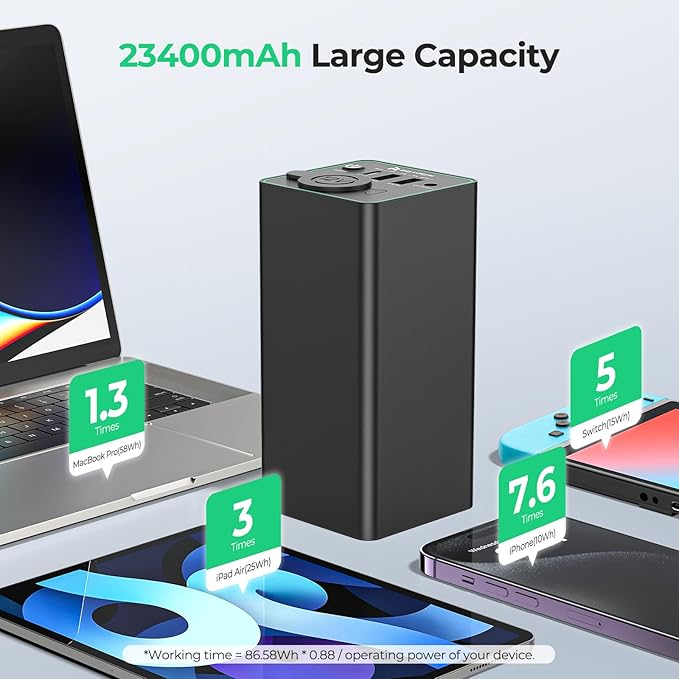 RoyPow 30W PD Portable Charger with 12V 10A Constant Voltage Cigarette Lighter Socket, 86.58Wh USB C Laptop Power Bank, 18W QC & 12V DC Battery Pack, Perfect for Dash Cam or Camping(Upgraded Version)