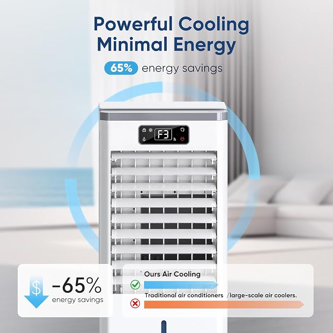 Windowless Portable Air Conditioners Fan, Evaporative Air Cooler 3 Modes & 3 Speeds, 2-Gal Tank for 20H Cooling,12H Timer for Smart Auto-off, 16FT Remote,No Hose Needed,38db Swamp Cooler FK2306Y