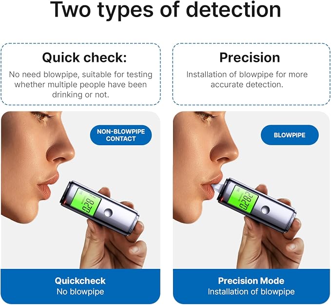 Breathalyzer,Portable Alcohol Tester with Digital LCD Display-Personal Breath Alcohol Detector for Home, Party & Safety-Includes 20 Mouthpieces-Easy to Use with Reliable Results
