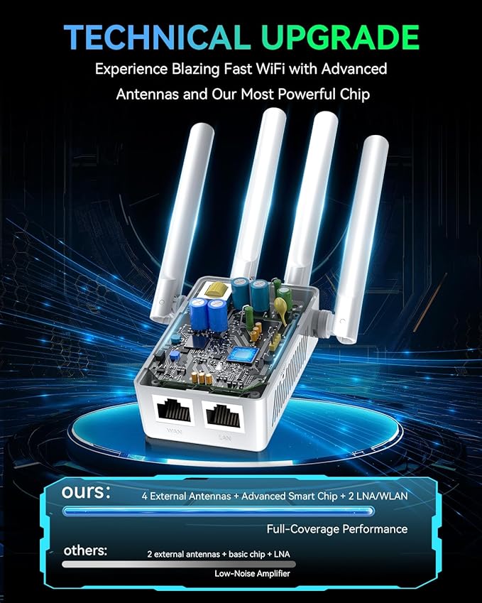 2026 WiFi Extender Signal Booster Range Up to 15888+ Sq. Ft. WiFi Booster for Home Supports 68+ Devices，WiFi Repeater with Ethernet Port, 1-Tap Setup Internet Extender Compatible with 99% Routers