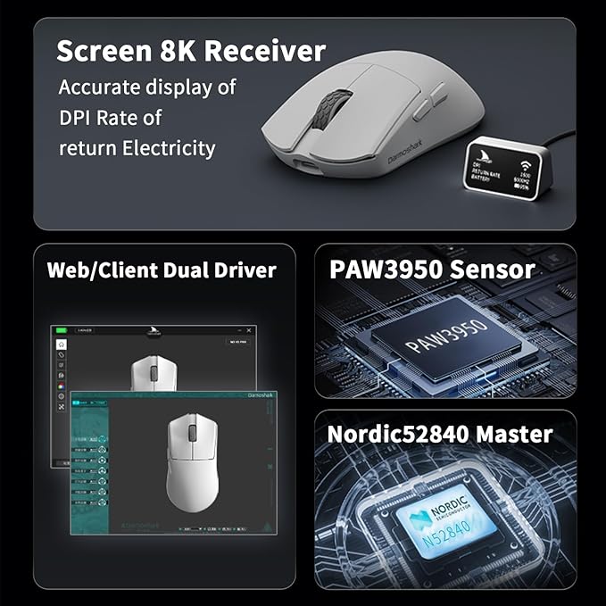 Darmoshark M3XSPRO Mini Wireless Gaming Mouse,Tri-Mode 8K/USB-C/Bluetooth,Up to 30000DPI,PAW3950 Optical Sensor Lightweight 45g,5 programmable Button,Computer Mouse for Laptop,PC,Mac-W