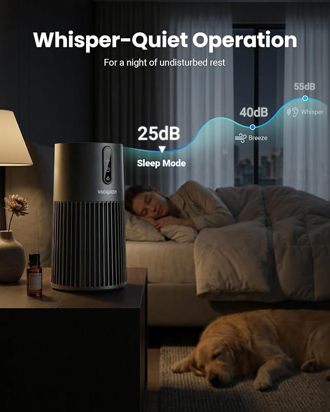 Air Purifiers for Bedroom, Smart WiFi HEPA Air Purifier for Home Pets, Smart Dog Water Bowl Dispenser Large, 10L/ 338Oz Smart Dog Water Fountain Stainless Steel with APP Monitoring
