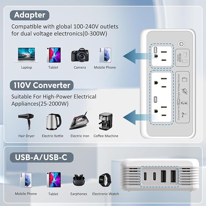 Mapambo 2000W 220V to 110V Converter for Hair Dryer, Voltage Converter US to Europe (Gray)