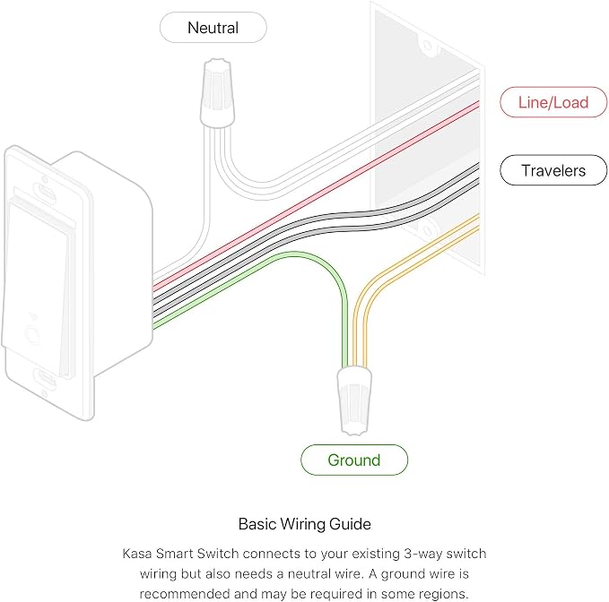 Kasa Smart 2K QHD Security Camera Pan/Tilt, Starlight Sensor & Light Switch HS200P3, Pack of 1, White & 3 Way Switch HS210 KIT, Needs Neutral Wire, 2.4GHz Wi-Fi Light Switch, 2 Count (Pack of 1)