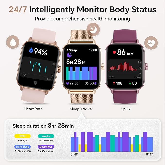 Smart Watches for Women, 1.85" HD Alexa Built-in Smart Watch for Android Phones & iPhones, Health Tracker with Heart Rate/Blood Oxygen/Sleep Monitor, 120+ Sport Modes Fitness Trackers for Women, Gift