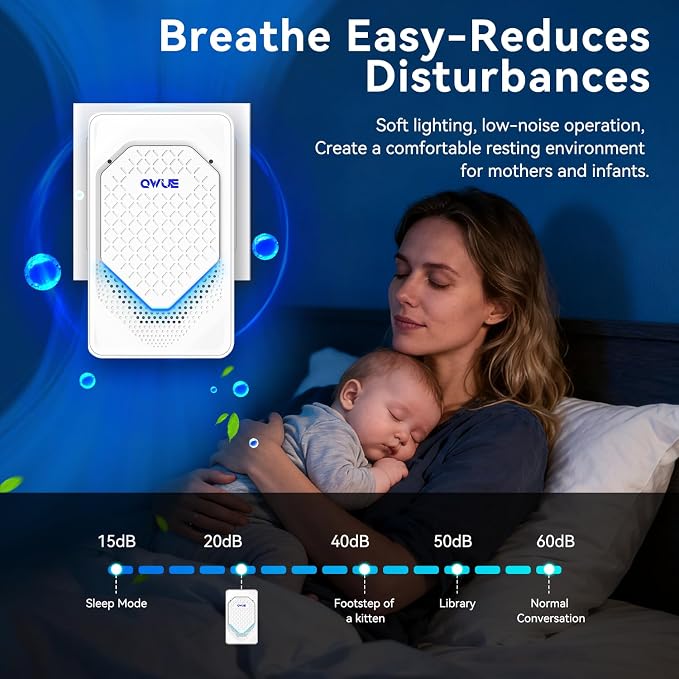 6Pack Air Ionizer Plug In, Filterless Home Negative Air Purifier, Quiet Air Freshener Portable Cleaner for Odors Smoke Dust, Air Purifiers for Home Office, Bedroom, Bathroom (4Pack_BL)