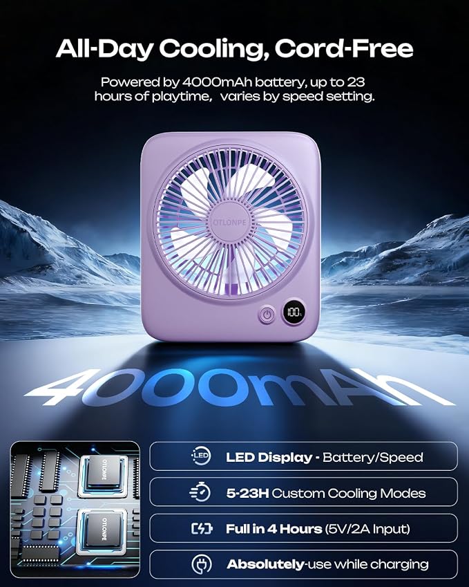 Otlonpe Portable Desk Fan 6.5 Inch, 4000mAh Rechargeable Battery Operated & USB Powered, 23Hrs Cordless Small Personal Fan 4-Speed Quiet for Office Travel Home Sleeping, Led Display, Foldable (Purple)