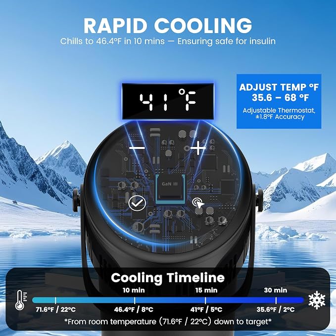 Insulin Cooler Travel Case, TSA Approved Electric Medicine Cooler with Biogel Ice Pack & Backpack, Smart Cooling for Diabetic Pens & Vials