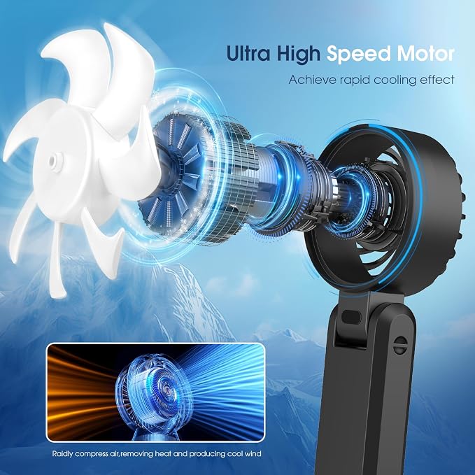 【5200mAh】Portable Handheld Fans for Travel, High-Speed Motor, Rechargeable Hand Held Fan, 5 Speed,180°Foldable, Small Personal Fan,4-IN-1 Hand/Desk/Waist/Neck Fans,Summer Beach Travel Essentials