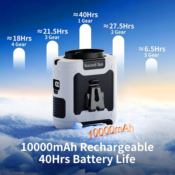 Socool 10000mAh Portable Waist Fan Clip On Personal Fans Rechargeable, 40H Cooling Wearable Belt Shirt Fan with 5 Speed Wind Adjustable & LED Light, Hanging Neck Fan for Outdoor Jobsite Camping
