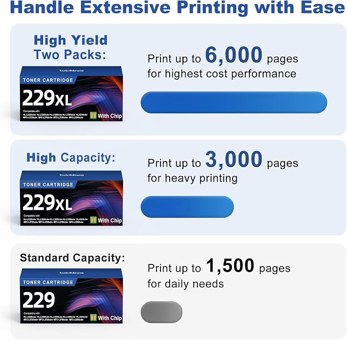 TN229XL 229XL TN229 High Yield Toner Cartridge Compatible Replacement for Brother TN229XL TN-229 Works with Brother MFC-L3720CDW L3780CDW L3765CDW HL-L3220CDW L3280CDW L3300CDW Printer (2-Pack Black)