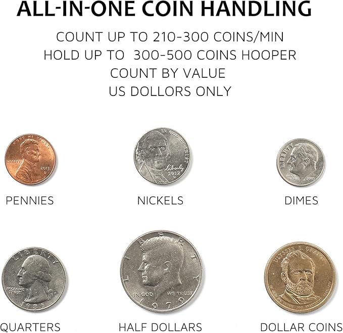 OFFNOVA Electric Automatic Coin Sorter & Change Counter Machine, Coins up to 300 Coins Per Minute, Large LED Digital Display, Supports All Denomination of US Coins