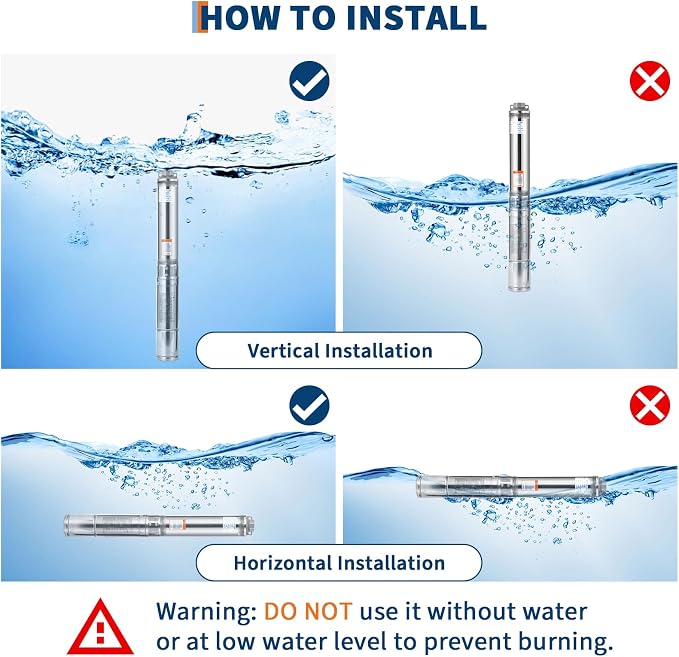 Deep Well Submersible Pump, 1.5HP 110V/60Hz, 27GPM Flow 259ft Head, with 33ft Electric Cord & Check Valve, 4" Stainless Steel Water Well Pump for Industrial,Irrigation,Home Use, IP68 Waterproof Grade