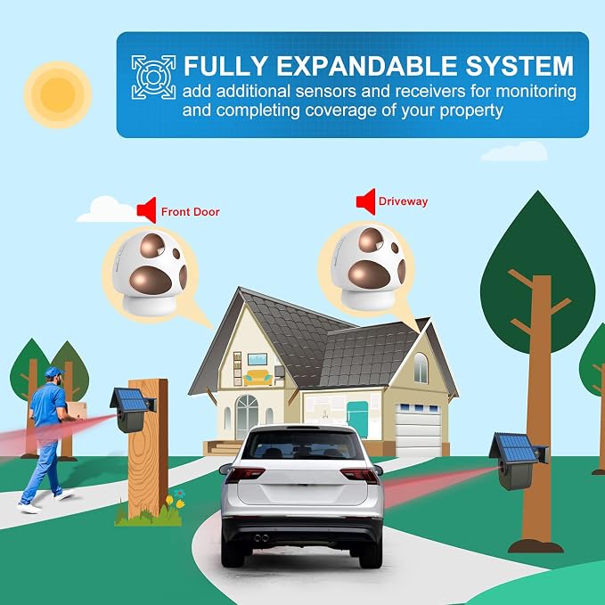 HTZSAFE 1/2 Mile Long Range Solar Driveway Alarm - Outdoor Weatherproof Wireless Motion Sensor&Detector- Portable Receiver Has Long Last Backup Battery - DIY Security System- 1 Receiver + 3 Sensors