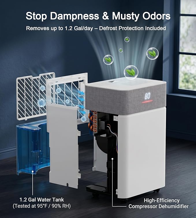 Uthfy 4000 Sq. Ft. Dehumidifier w/WiFi for Basement, Max 55 Pints/D Dehumidifiers with Drain Hose, 24-H Timer, Child Lock, Auto Defrost, Intelligent Humidity Control for Bathroom, Bedroom, Home
