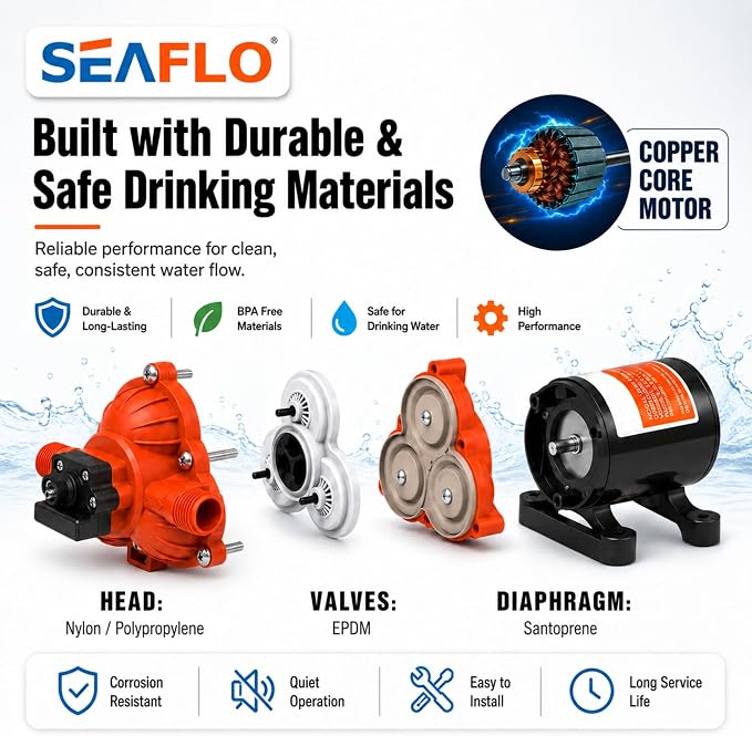 SEAFLO 33 series RV Water Pump - 12V, 3.0 GPM 45 PSI Diaphragm Pump, Self Priming On Demand Fresh Water Pump for RV Camper Boat Marine, Self Priming Pressure Pump, NSF UL 4-Year Warranty