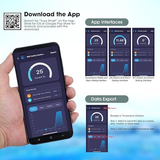 Smart EC pH Temperature Monitor for Hydroponics, 3-in-1 WiFi Water Quality Tester pH EC Controller with Dual Relay Output for Nutrient Reservoir Electric Conductivity Controller pH Meter for Aquarium