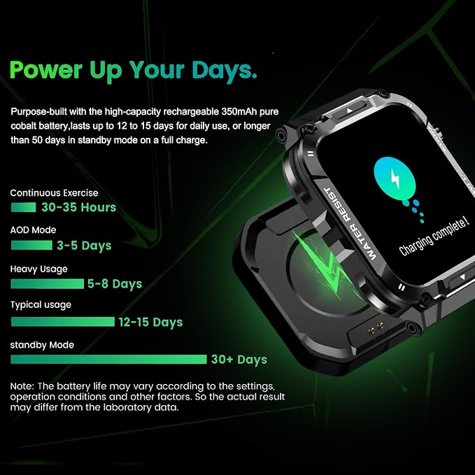Military Smart Watch for Men with Call Function,Fitness Smartwatch for Android Phones and iPhone,Waterproof Fitness Tracker with Blood Oxygen/Heart Rate/Sleep/100+ Sport Modes, Watches for Men