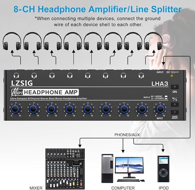LZSIG Headphone Amplifier with Bass Boost, 8 Channel, 1 IN 8 OUT, DC 12V | Metal Stereo Audio Amplifier, Mini Earphone Splitter with Power Adapter, 1/4" & 1/8" TRS Headphones Output & TRS Audio Input