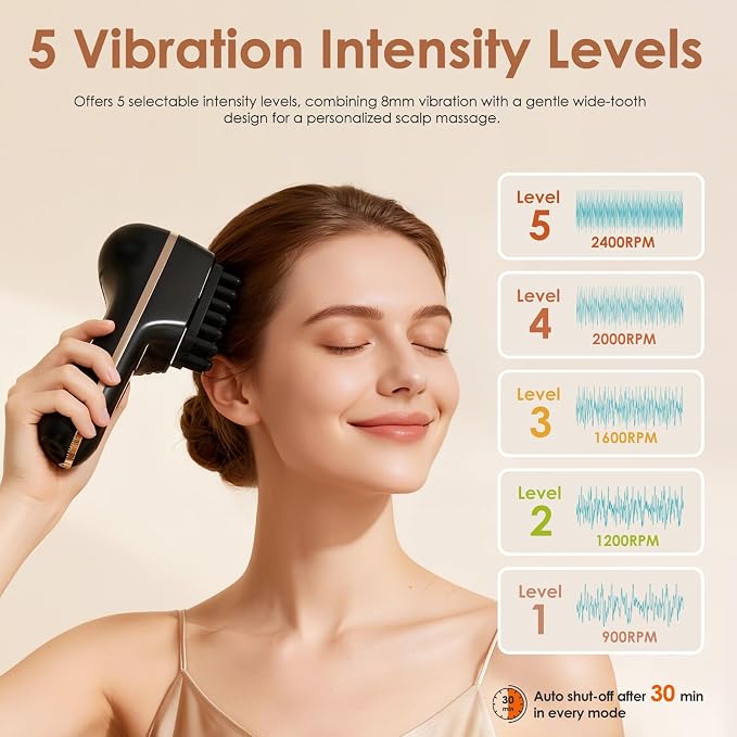 Electric Scalp Massager for Full-Body Relaxation - Cordless Handheld Head Massager with 5-Speed Deep Tissue Therapy & Fatigue Relief for Face, Arm, Shoulder & Body,Ideal for Home/Office Use