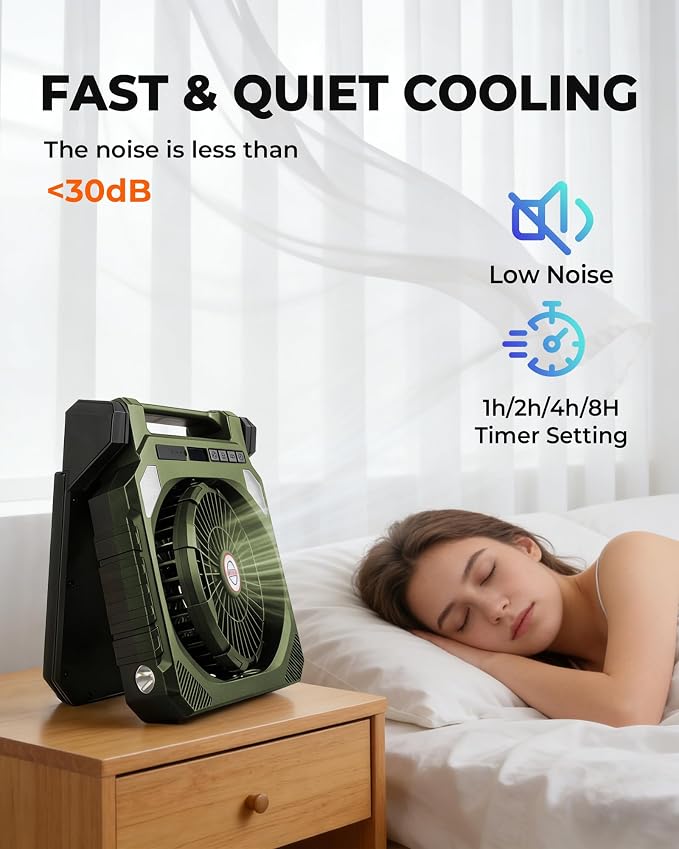 22000mAh Camping fan with Dual Solar Panel, 10" Rechargeable Solar Powered Fans with LED Light and Arc Flashlight for Outside, 180° Swivel Oscillating Battery Operated Tent Cooler for Picnic, Fishing