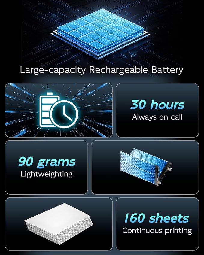 Portable Printers Wireless for Travel, A285M Bluetooth Inkless Thermal Printer, Support 8.5" X 11" US Letter & A4, Small Mobile Printer with Carry Case and 4 Rolls Thermal Paper, for Home Car Receipt