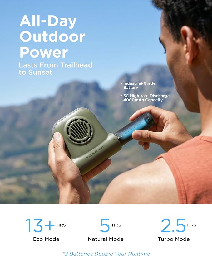 InoKraft Portable Rechargeable Fan for Hiking & Travel, Clip-On Waist Fan with 2 Swappable 4Ah Batteries, Extended Runtime for Long Trips, 49 ft/s Turbo Airflow