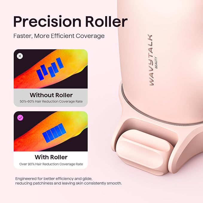 Wavytalk IPL Hair Removal Device, Bare It with Precision Roller for Face Body Bikini – Long-Lasting & Painless, 24J Dual-Pulse & Ice Cooling, At-Home Use for Women and Men, Corded