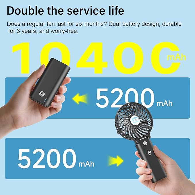 HandFan 10400mAh Portable Handheld Fan Rechargeable, 40Hrs Long-Lasted Hand Fan, Mini Personal Fans Foldable, Heavy Duty Battery Fans for Travel Beach Concerts Cruise Makeup(Clear Blade)