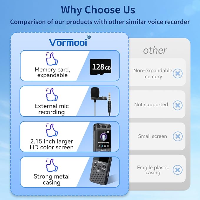 160GB Digital Voice Activated Recorder 110h Battery Time, 2.15" Color Screen Audio Recorder Dictaphone with External Mic, Vormooi USB-C Tape Recorder with Playback for Class Lecture Meeting
