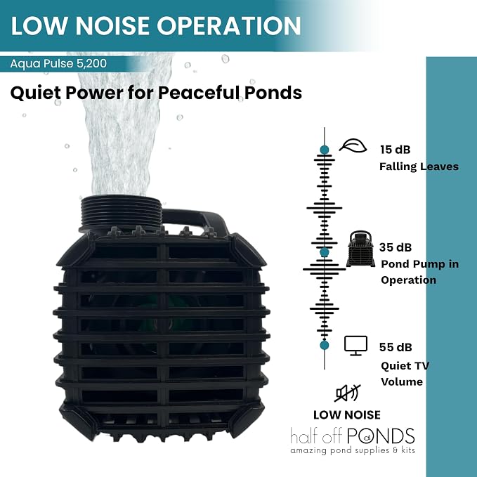Aqua Pulse Submersible Pond Pump, 5,200 GPH, 33 ft Cord | 21 ft max head, 294W energy efficient, Ultra quiet, For koi ponds, Waterfalls, Fountains