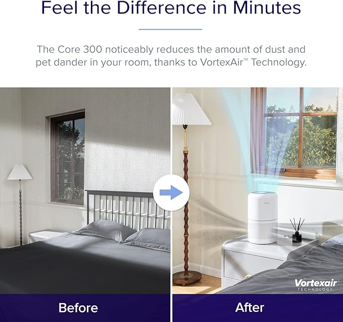 LEVOIT Air Purifiers for Home Allergies and Better Sleep (Core 300 / Core300-P + Core Mini)