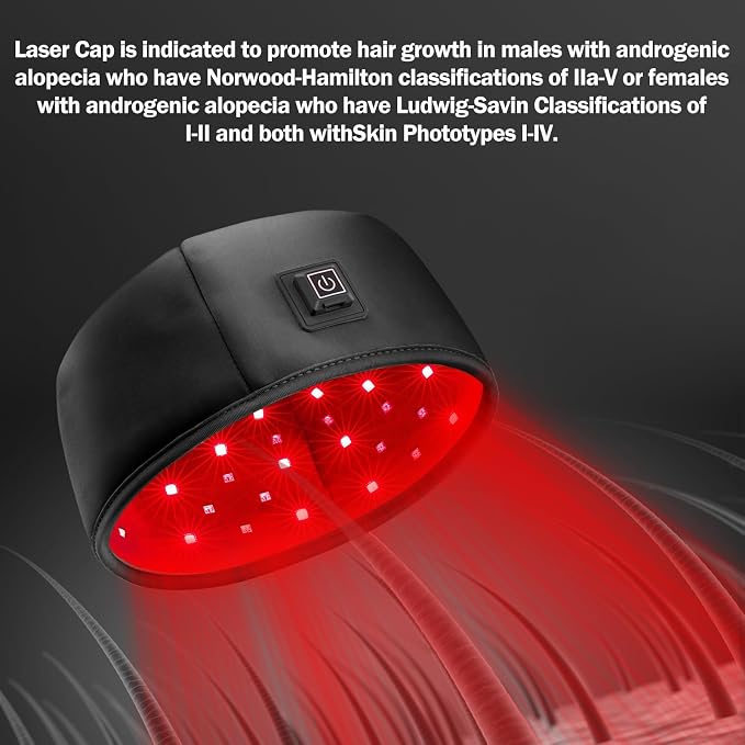 Laser Cap, FDA Cleared Red Light Therapy for Hair Growth | Laser Hair Growth Cap,Wavelength 650nm,Full scalp laser coverage,promote hair growth in women and men