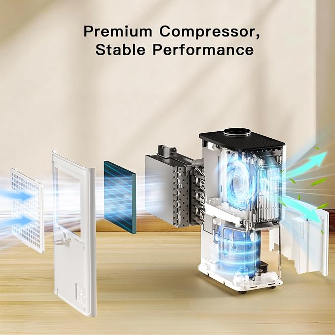 28.5 Pint Compressor Dehumidifier for Basement/Bathroom/Bedroom – 1500 Sq.Ft, WiFi/APP Control, Auto Defrost, Drain Hose, Child Lock & Laundry Drying