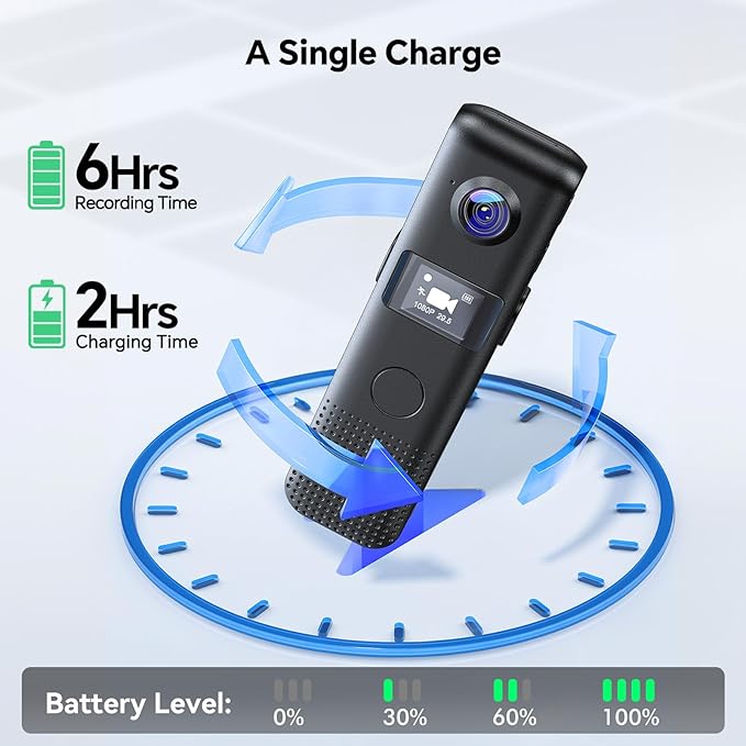 BOBLOV C18 128G WiFi Body Camera: One-Touch Recording and Small OLED Screen for User Friendly, 4Hours Recording, 1080P Wearable Cam with 1/4" Tripod Thread for Biking, Security, Personal Use
