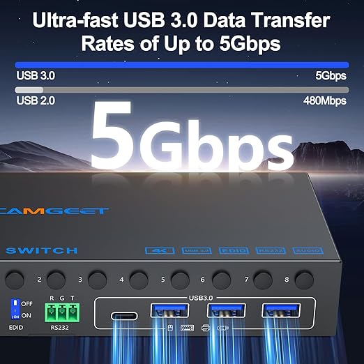 8 Port Displayport KVM Switch 4K@60Hz EDID Simulation, USB3.0 KVM Switch Displayport for 8 Computers Share 1 Monitor and 4 USB Devices,KVM Switches with Audio RS232 Wied Remote 12V Power and USB Cable