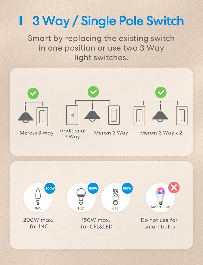 3 Way Smart Switch, Meross Smart Light Switch Supports Apple HomeKit, Siri, Alexa, Google Assistant & SmartThings, 2.4Ghz WiFi Light Switch Neutral Wire Required, Remote Control Timer 2 Pack