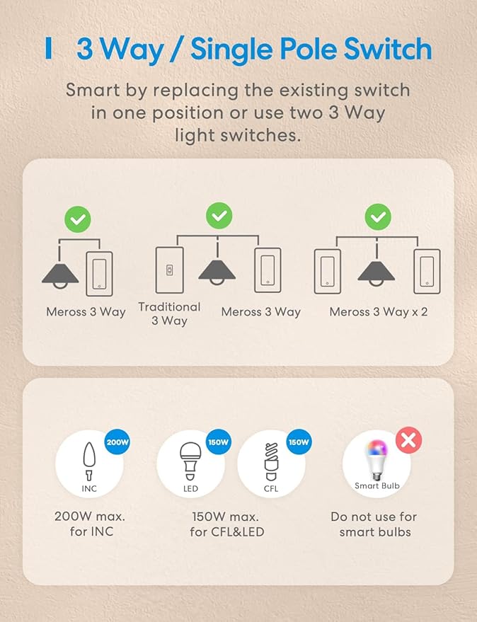 meross 3-Way Smart Switch 2 Pack, Neutral Wire Required, Compatible with Apple HomeKit, Alexa, Hey Google and SmartThings, Single Pole & 3 Way, 2.4GHz Wi-Fi, Remote and Voice Control, No Hub Required