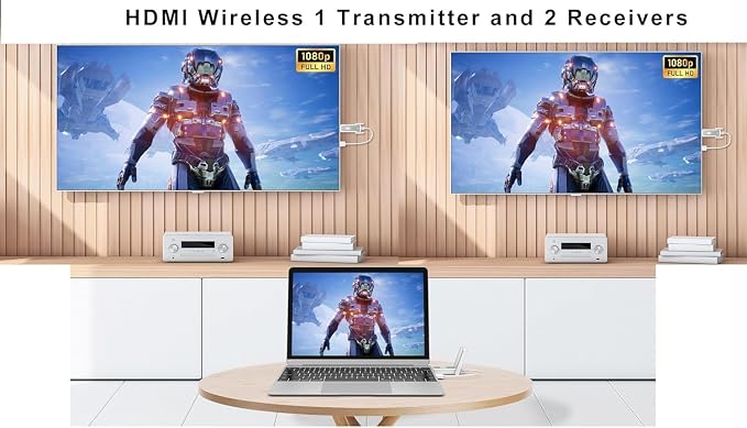 Wireless HDMI Transmitter and 2 Receivers, Up to 6 RX Expandable | 4K Decode 1080P Output| Stream from PC/Laptop/Projector to 2 Monitors/TVs| 500FT Long Range| Business/Conference/Home Theater