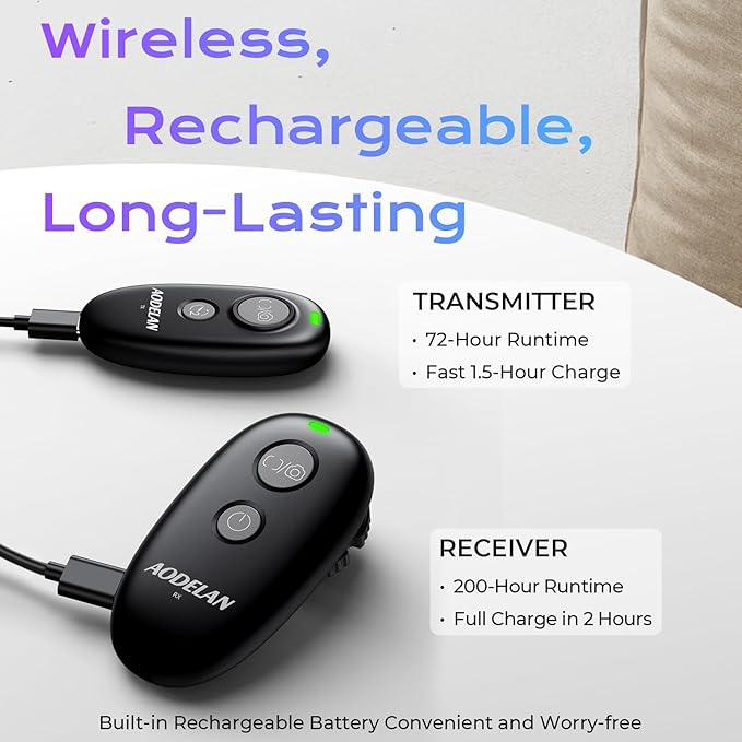 Upgraded Rechargeable Wireless Camera Remote Control Shutter Release for Canon EOS RP, R6 Mark II, Rebel T7, T6,T5, T3, SL2,5D Mark II,5D Mark III,5d Mark iv,6D Mark II, 7d Mark II,7D Series,5D Series