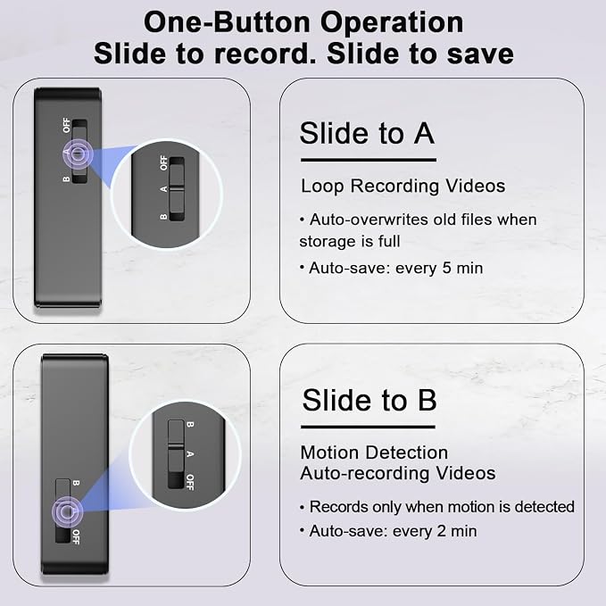 Mini Camera 1080P HD - No WiFi Camera - Portable Tiny Video Recorder with Loop Recording, Rechargeable Small Camera for Travel, Office, Warehouse(No App, No Bluetooth)