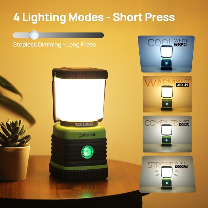 2 Pack LED Camping Lanterns, Consciot 1000LM Rechargeable Light and Etekcity 140LM Battery Powered Emergency Light