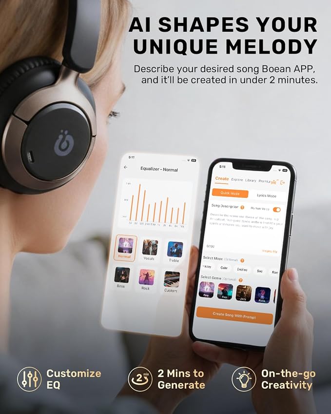 Boean Active Noise Cancelling Headphones, Bluetooth 6.0 Wireless Headphones with 120H Playtime, Soft Foam Over Ear Headphones with 360° HD Audio & 5 ENC Mics, Deep Bass Stereo Headset for Travel Game