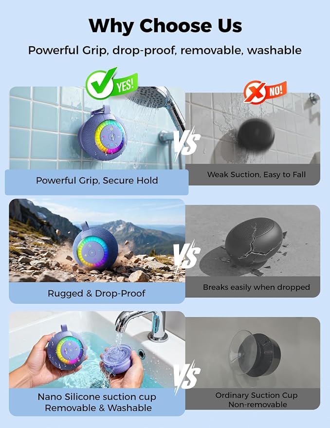 Bluetooth Shower Speaker Waterproof IPX7: Removable Vacuum-Lock Suction Cup, 360° Surround Sound, RGB Light, Portable Wireless Speaker for Beach, Pool, Kayak, Back to School Gifts for Adult Teen-Blue