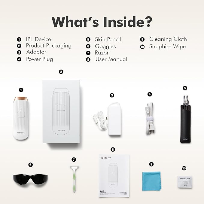 Aberlite Luxe - IPL Laser Hair Removal Device for Women & Men - Painless w/Sapphire Cooling, Double Pulse, Auto Scan, 4 Modes, 5 Intensity Levels - At Home Intense Pulsed Light (IPL) System (White)